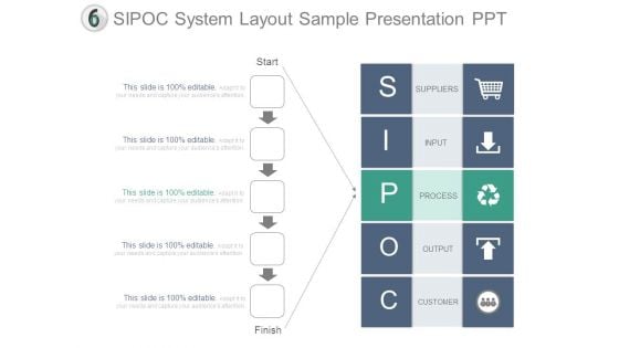 Sipoc System Layout Sample Presentation Ppt