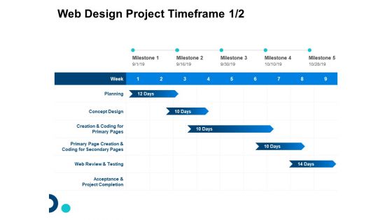 Site Development And Design Web Design Project Timeframe Ppt Professional Slide Download PDF