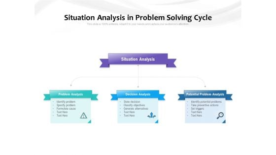 Situation Analysis In Problem Solving Cycle Ppt PowerPoint Presentation Infographic Template Outfit PDF