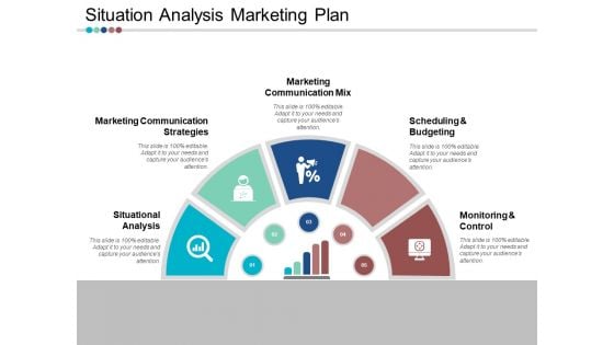 Situation Analysis Marketing Plan Ppt PowerPoint Presentation Portfolio Background Images