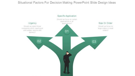 Situational Factors For Decision Making Powerpoint Slide Design Ideas