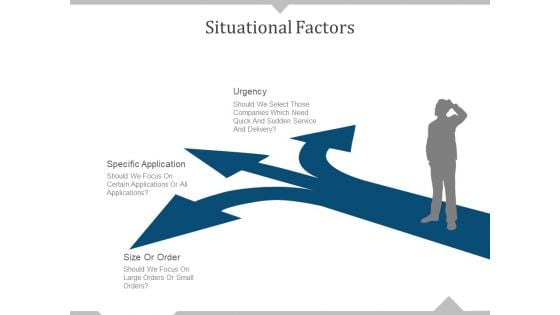 Situational Factors Ppt PowerPoint Presentation Infographics Aids