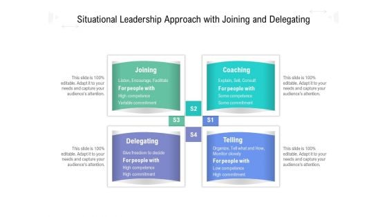 Situational Leadership Approach With Joining And Delegating Ppt PowerPoint Presentation Slides Model PDF