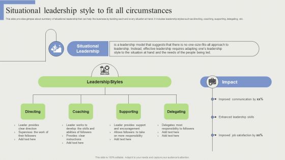 Situational Leadership Style To Fit All Circumstances Download PDF Situational Leadership Style To Fit All Circumstances Download PDF