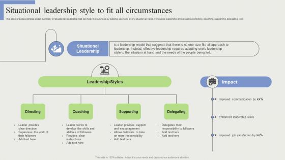 Situational Leadership Style To Fit All Circumstances Download PDF