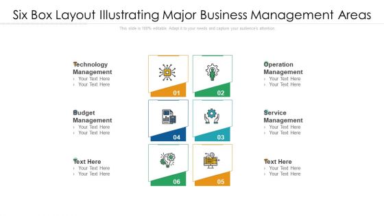 Six Box Layout Illustrating Major Business Management Areas Ppt PowerPoint Presentation Gallery Layouts PDF
