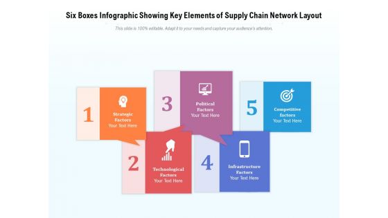 Six Boxes Infographic Showing Key Elements Of Supply Chain Network Layout Ppt PowerPoint Presentation Icon Portfolio PDF