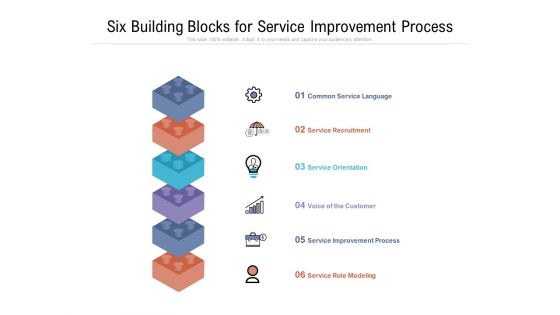 Six Building Blocks For Service Improvement Process Ppt PowerPoint Presentation Gallery Background Designs PDF