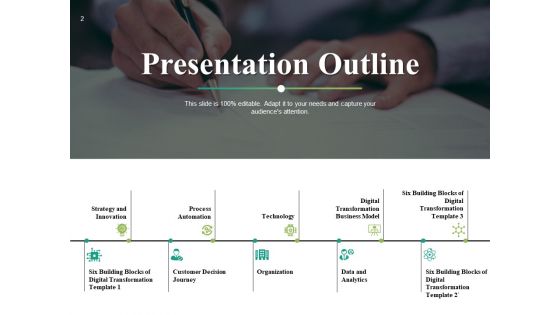 Six Building Blocks Of Digital Evolution Ppt PowerPoint Presentation Complete Deck With Slides