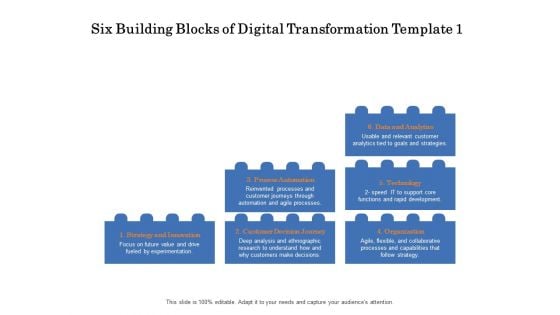 Six Building Blocks Of Digital Transformation Analytics Ppt PowerPoint Presentation Summary Templates PDF