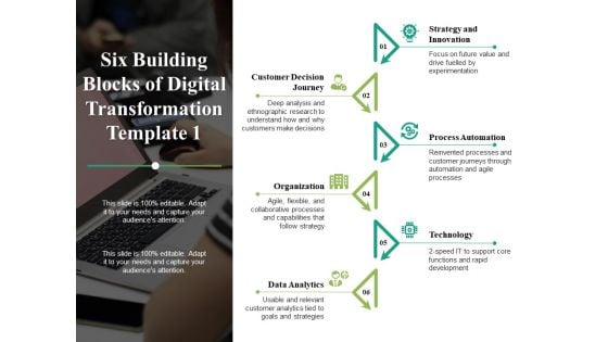 Six Building Blocks Of Digital Transformation Customer Decision Journey Ppt PowerPoint Presentation Ideas Examples