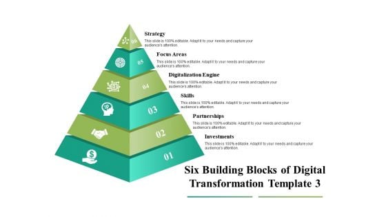 Six Building Blocks Of Digital Transformation Digitalization Engine Ppt PowerPoint Presentation Summary Examples