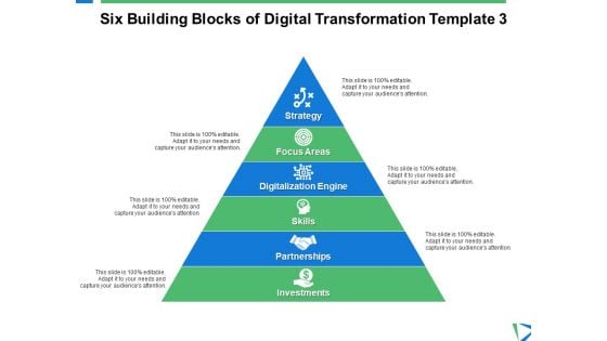 Six Building Blocks Of Digital Transformation Focus Areas Ppt PowerPoint Presentation Icon Gridlines