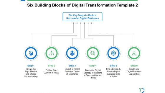 Six Building Blocks Of Digital Transformation Planning Ppt PowerPoint Presentation Ideas Vector