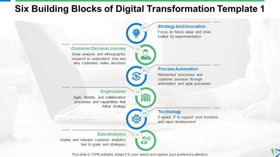 Six Building Blocks Of Digital Transformation Ppt PowerPoint Presentation Complete Deck With Slides