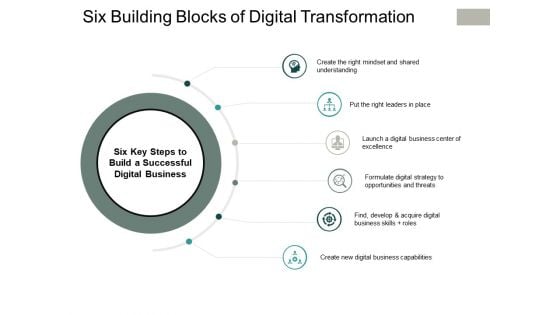 Six Building Blocks Of Digital Transformation Ppt PowerPoint Presentation Pictures Example