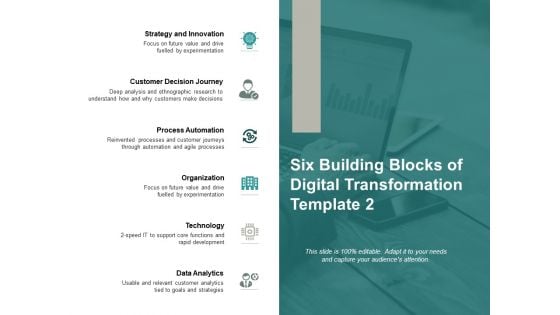 Six Building Blocks Of Digital Transformation Process Automation Ppt PowerPoint Presentation Ideas Infographics