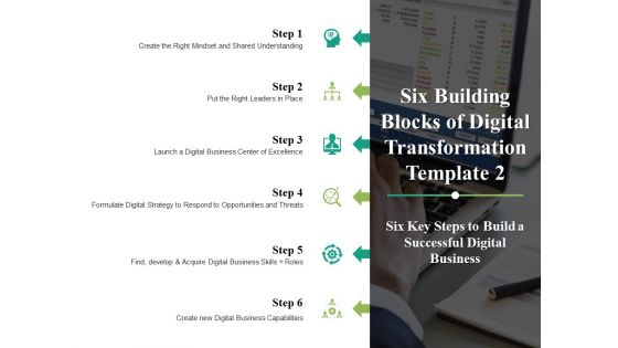 Six Building Blocks Of Digital Transformation Put The Right Leaders In Place Ppt PowerPoint Presentation Model Templates Six Building Blocks Of Digital Transformation Put The Right Leaders In Place Ppt PowerPoint Presentation Model Templates