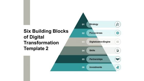 Six Building Blocks Of Digital Transformation Strategy Ppt PowerPoint Presentation Gallery Model