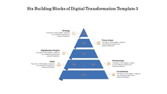 Six Building Blocks Of Digital Transformation Strategy Ppt PowerPoint Presentation Layouts Layouts PDF