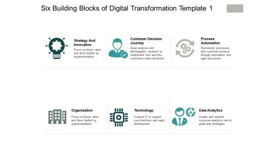 Six Building Blocks Of Digital Transformation Technology Ppt PowerPoint Presentation Show Deck
