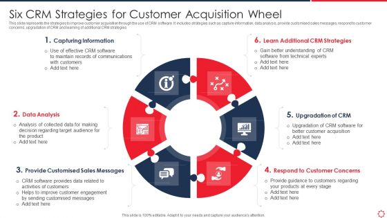 Six CRM Strategies For Customer Acquisition Wheel Background PDF