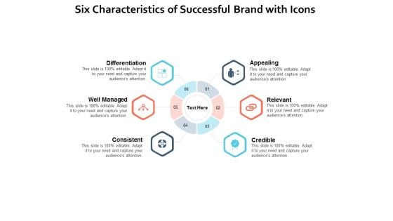 Six Characteristics Of Successful Brand With Icons Ppt PowerPoint Presentation Infographic Template Grid