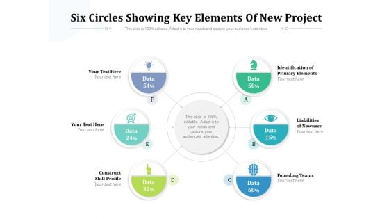 Six Circles Showing Key Elements Of New Project Ppt PowerPoint Presentation Gallery Graphics PDF