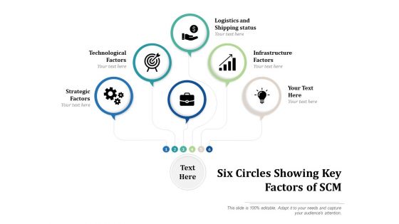Six Circles Showing Key Factors Of SCM Ppt PowerPoint Presentation Icon Diagrams PDF