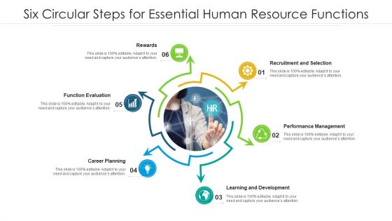 Six Circular Steps For Essential Human Resource Functionss Ppt PowerPoint Presentation File Good PDF