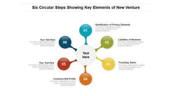 Six Circular Steps Showing Key Elements Of New Venture Ppt Model Demonstration PDF