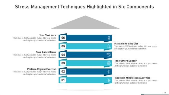 Six Components Acquisition Process Ppt PowerPoint Presentation Complete Deck With Slides