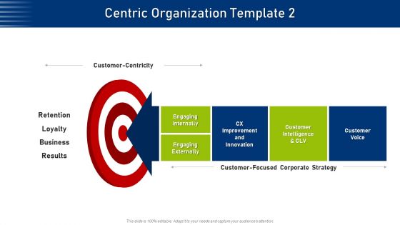 Six Components Consumer Techniques Centric Organization Business Ppt Layouts Brochure PDF