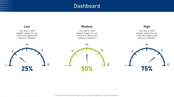 Six Components For Consumer Centric Techniques Dashboard Ppt Ideas Clipart Images PDF