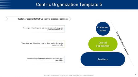 Six Components For Consumer Centric Techniques Ppt PowerPoint Presentation Complete Deck With Slides