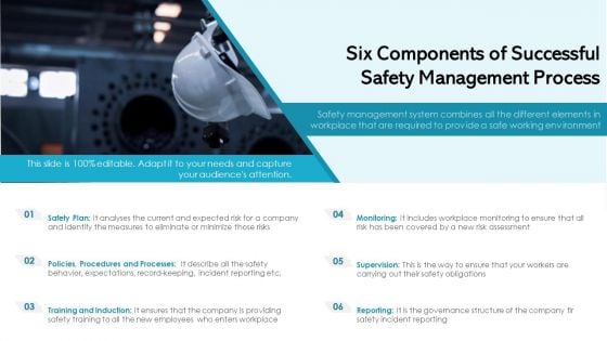 Six Components Of Successful Safety Management Process Ppt PowerPoint Presentation Outline Display PDF