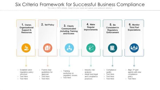 Six Criteria Framework For Successful Business Compliance Ppt PowerPoint Presentation Infographics Samples PDF