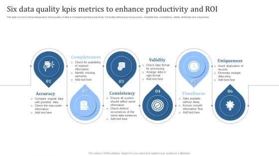 Six Data Quality Kpis Metrics To Enhance Productivity And ROI Topics PDF