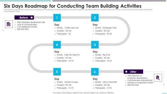 Six Days Roadmap For Conducting Team Building Activities Diagrams PDF
