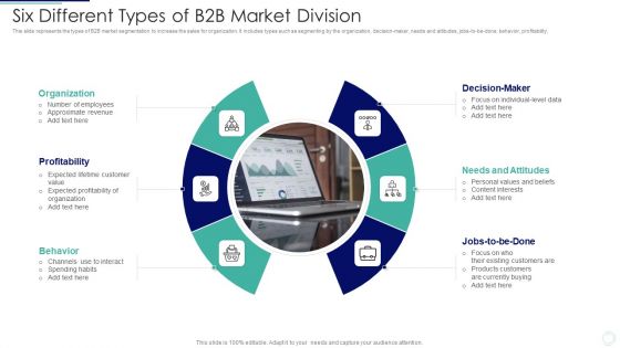 Six Different Types Of B2B Market Division Themes PDF