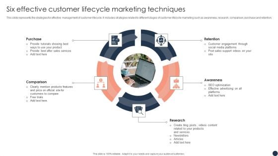 Six Effective Customer Lifecycle Marketing Techniques Guidelines PDF