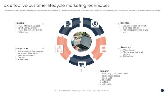Six Effective Customer Lifecycle Marketing Techniques Guidelines PDF Six Effective Customer Lifecycle Marketing Techniques Guidelines PDF