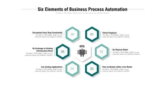 Six Elements Of Business Process Automation Ppt PowerPoint Presentation Inspiration Visual Aids