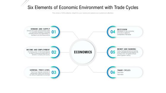 Six Elements Of Economic Environment With Trade Cycles Ppt PowerPoint Presentation Gallery Graphics