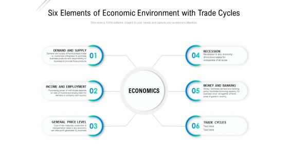 Six Elements Of Economic Environment With Trade Cycles Ppt PowerPoint Presentation Gallery Graphics