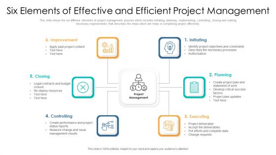 Six Elements Of Effective And Efficient Project Management Ppt PowerPoint Presentation File Aids PDF