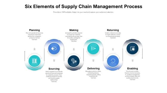 Six Elements Of Supply Chain Management Process Ppt PowerPoint Presentation Infographic Template Sample PDF