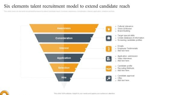 Six Elements Talent Recruitment Model To Extend Candidate Reach Ppt Infographic Template Aids PDF Six Elements Talent Recruitment Model To Extend Candidate Reach Ppt Infographic Template Aids PDF