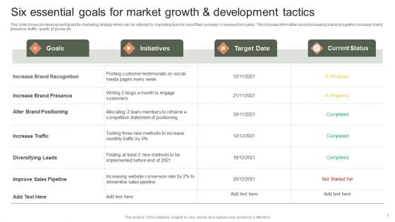 Six Essential Goals For Market Growth And Development Tactics Diagrams PDF