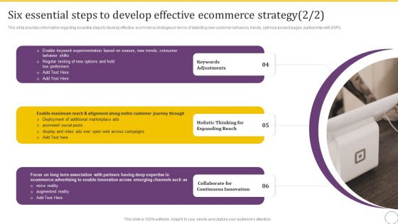 Six Essential Steps To Develop Effective Ecommerce Strategy Structure PDF